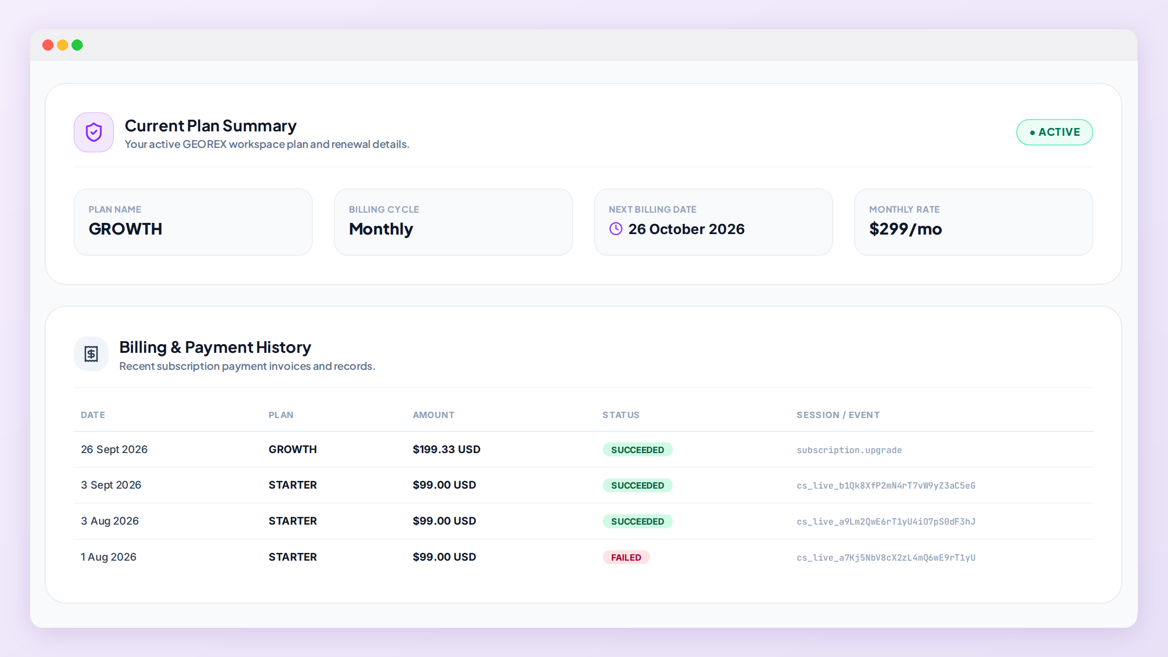 GEOREX Membership page showing the current plan summary and the Billing and Payment History table with date, plan, amount, status and session columns